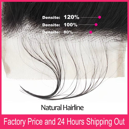 Transparent Lace Closure Pre Plucked 100% Brazilian Human Hair 4X4 13X4 Swiss Lace Closures Frontals Only for Black Women Sale